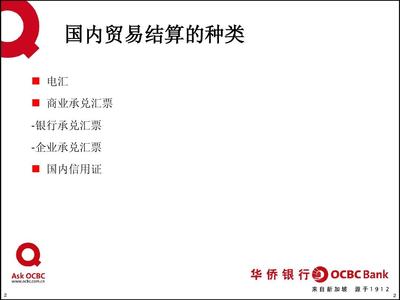 国内贸易产品培训 市场布局与销售策略