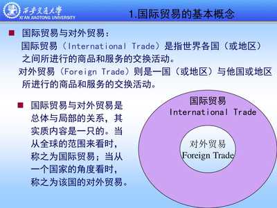国际贸易基础知识(2) - 国内贸易的基石与比较